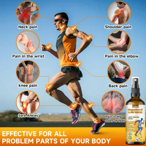 ADNOON™ Magnesium Oil & Bee Venom Joint Healing Spray