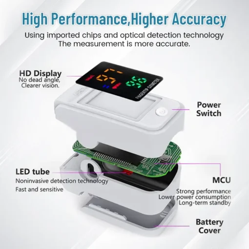 EREMYTIS™ Non-Invasive Laser Blood Glucose Meter