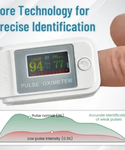 EREMYTIS™ Non-Invasive Laser Blood Glucose Meter