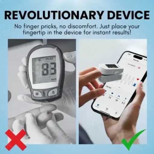 Glycenx™ Precision Glucose Monitoring Device - Image 2