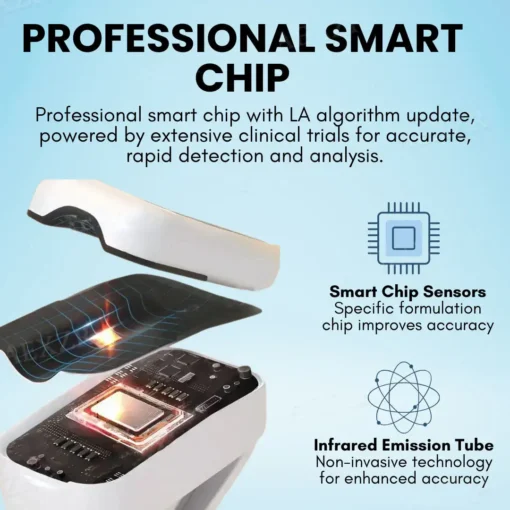 HERMSA™ Noninvasive Laser-Precision Glucose Monitor - Image 7