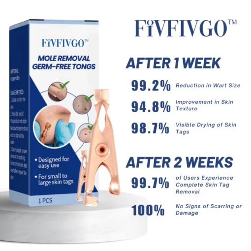 Fivfivgo™ Mole Removal Germ-Free Tongs - Image 3