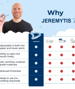 JEREMYTIS™ Adjustable Anti-Snoring Mouthpiece