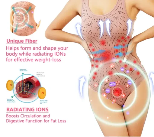 Magnetic Nano Ion Detoxifying Shaper