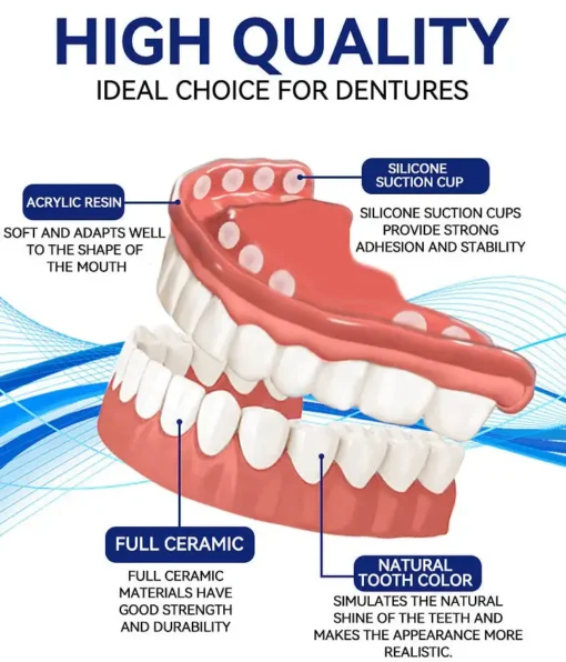 Miniyou™ Premium Custom Silicone Denture Set - Image 8