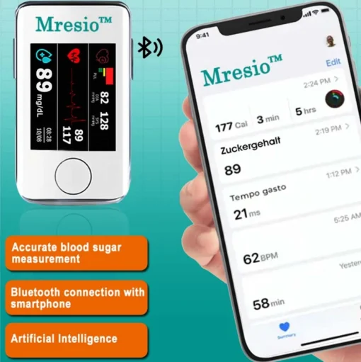 Mresio™ Precision Glucose Monitoring Premium