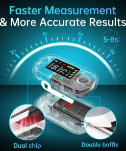 Mresio™ Precision Glucose Monitoring Premium