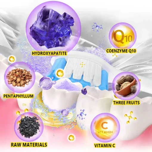 ODALIT™ TeethRestoration Mineral Powder