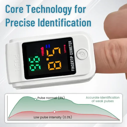 QIAWI™ GlucoSense Non-Invasive Laser Blood Glucose Meter - Image 8