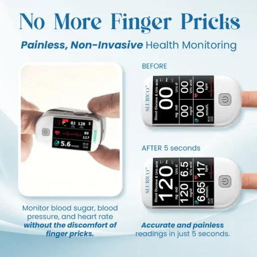 Seurico™ Next-Generation Intelligent Multifunctional Non-Invasive Laser Blood Glucose Meter - Image 4