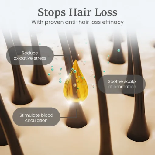 LOVILDS™ ThickTress Hair Growth Spray - Image 3